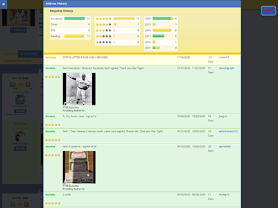 Address History and Statistics